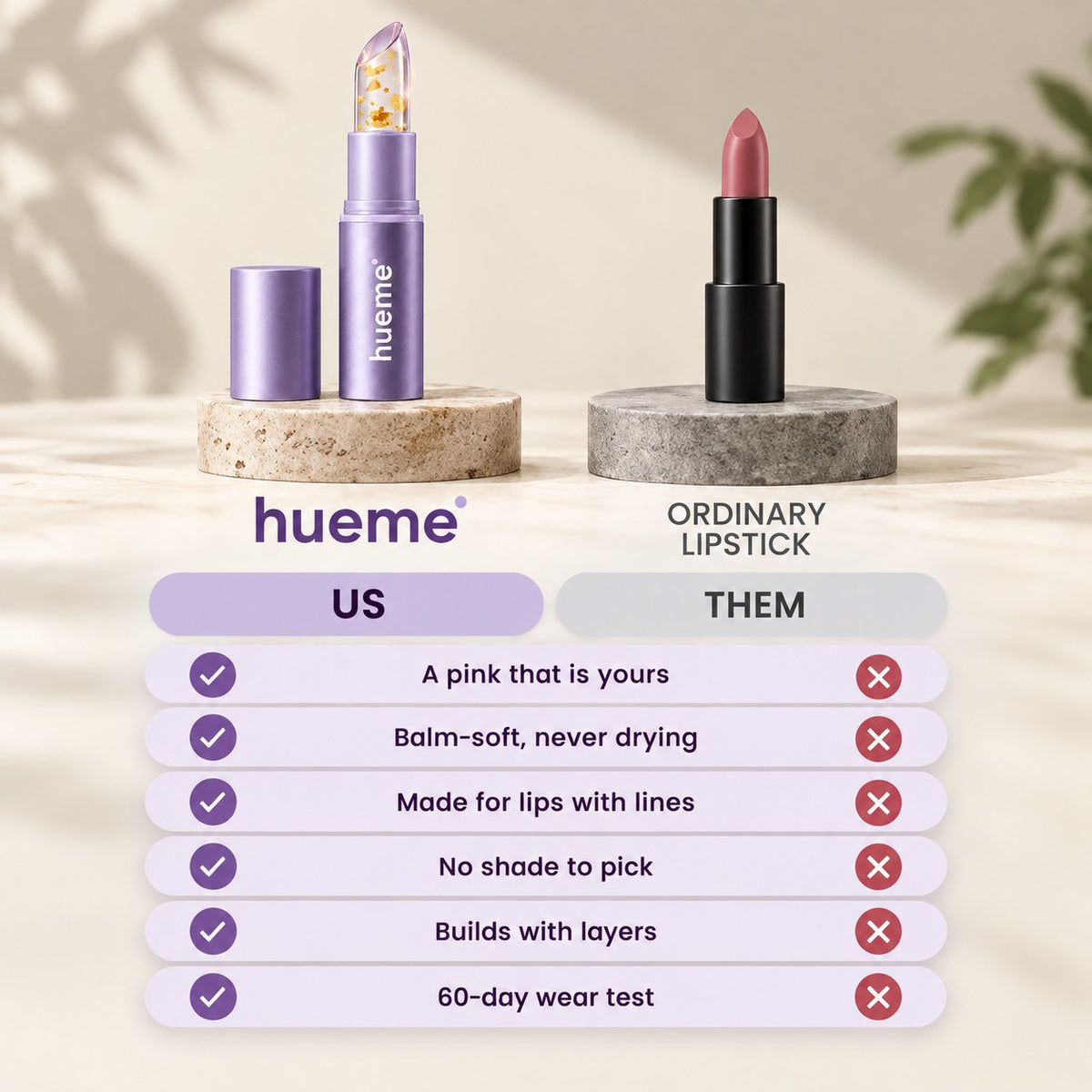 hueme vs ordinary lipstick comparison